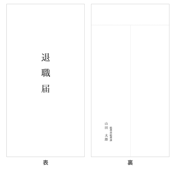 退職届の封筒の見本。表の中央に縦書きで「退職届」、裏の左下に所属部署と氏名を書く